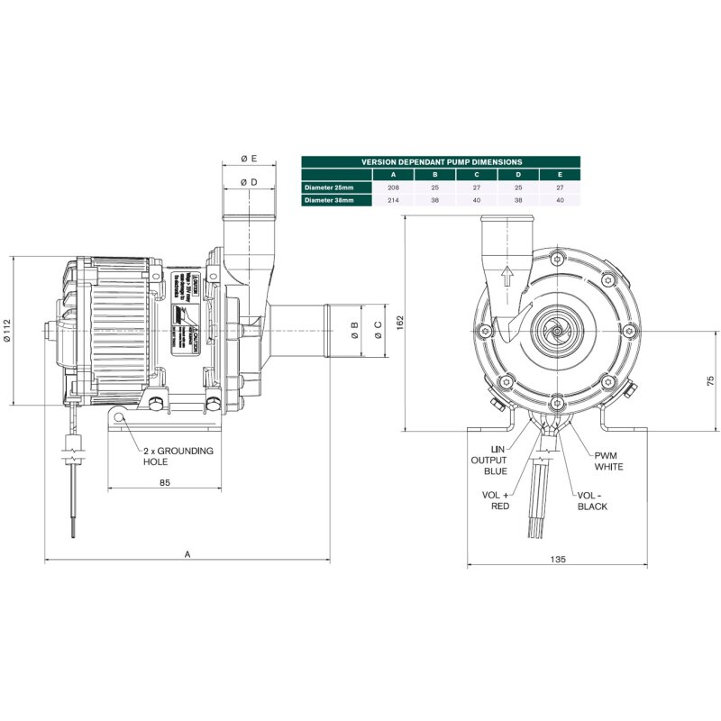 Umwälzpumpe CM95HP AL-1BL, DIA 25mm, 24V, 10-13606-10, SPX Johnson Pump